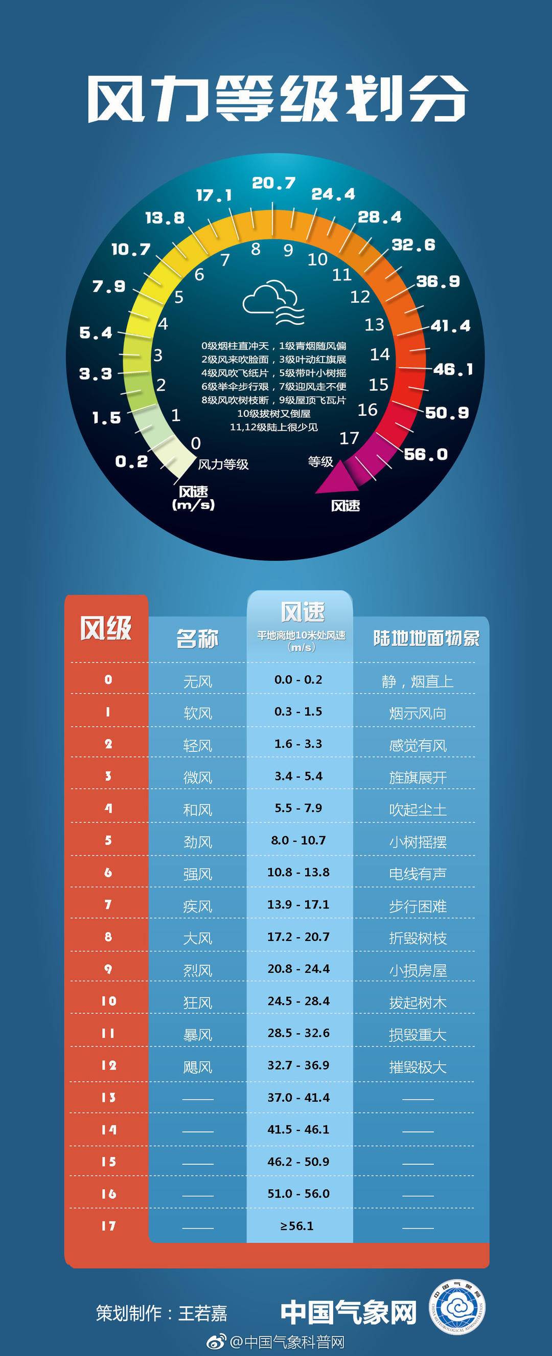 新澳门一码一码100准确｜澳门新玩法一码必中_数据研究解答解释路径