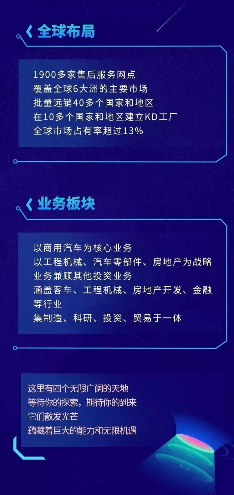 宇通最新招聘-宇通最新人才招募