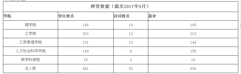 香港期期准资料大全｜香港期期准资料大全_课程内容解析落实