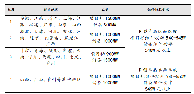 三肖三期必出特肖资料｜三期必出特肖资料分析_功率分析解答说明