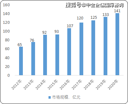 香港今晚必开一肖｜香港今晚必定开出一肖｜深度应用数据策略