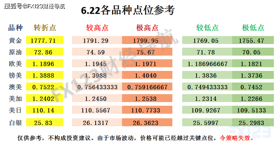 新澳天天开奖资料大全｜新澳天天开奖信息汇总_细节分析解答解释方案