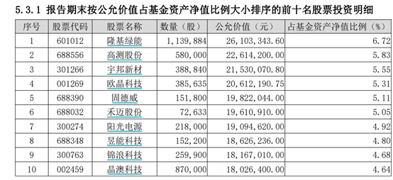 二四六香港资料期期准一｜香港二四六资料精准预测｜现代解析方案执行