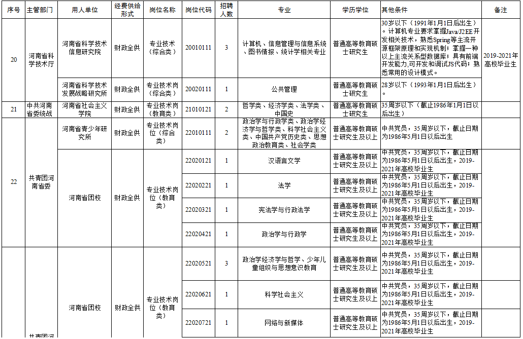 浅雨夕 第2页