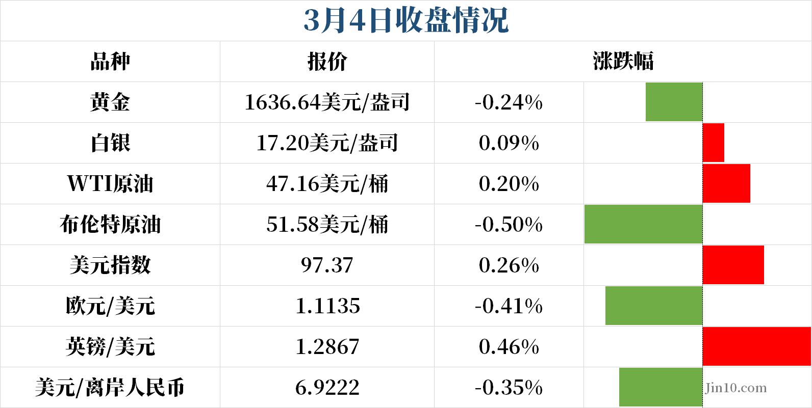 纵谈纪实 第271页