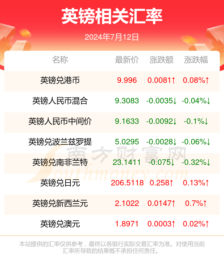 新澳2024年最新版资料｜2024年新澳最新信息_切勿盲目追求彩票梦想