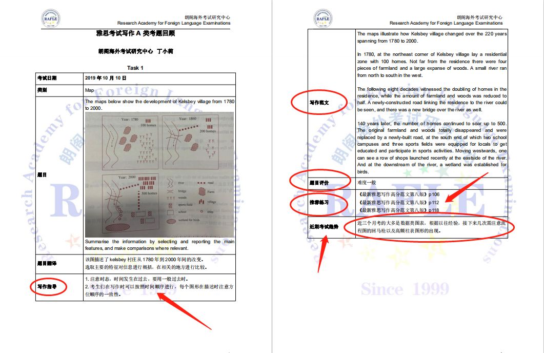 正版资料全年资料大全｜全年正版资料汇总_立刻计划解析响应