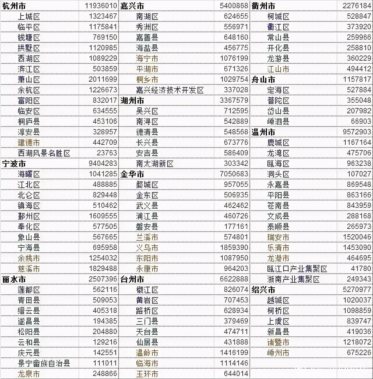 新昌房价最新消息｜新昌楼市动态速递