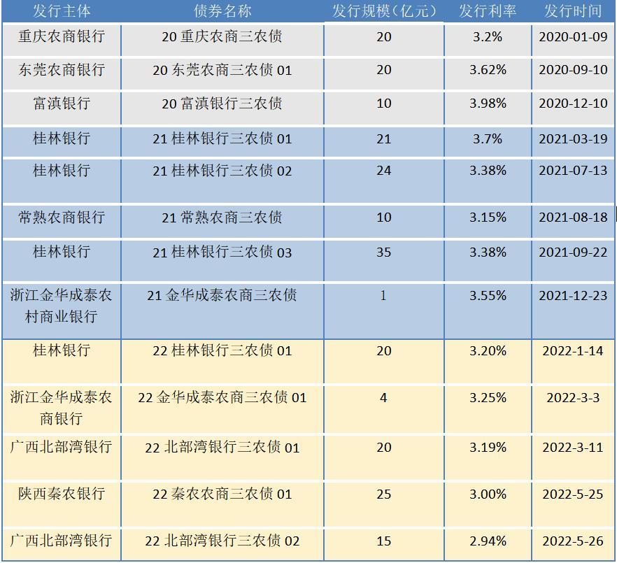 纵谈纪实 第256页