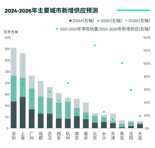 澳门最新资料2024年｜澳门最新资料2024年_实地研究数据应用