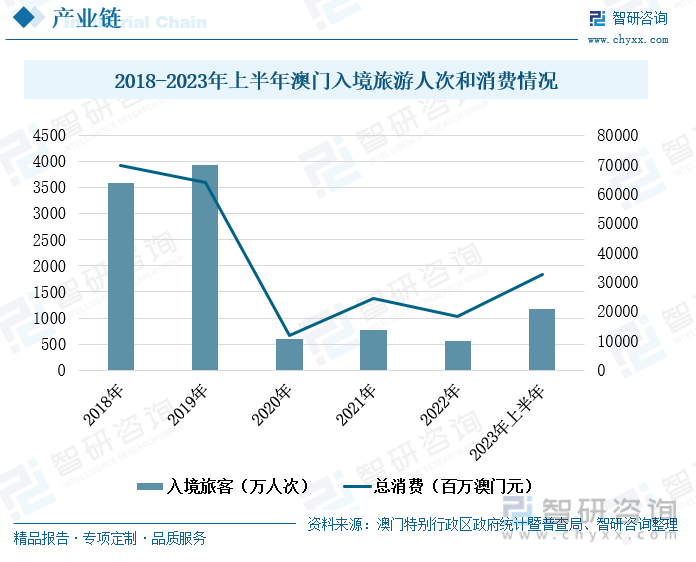 新澳门资料免费长期公开,2024｜2024年新澳门资料永久免费开放_全局分析解释落实