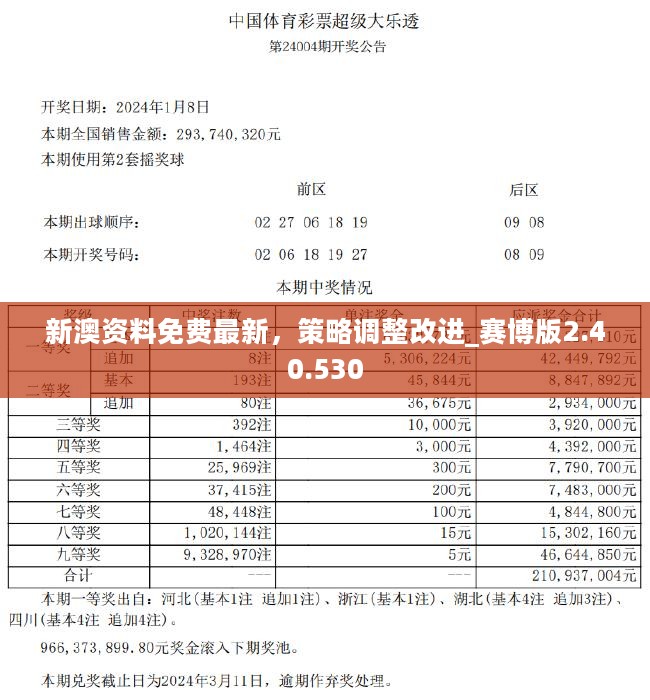 新奥正版全年免费资料｜全年免费正版新资料_前景研判解析落实