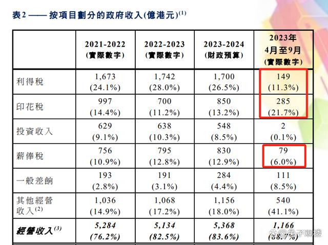 2024年12月 第410页