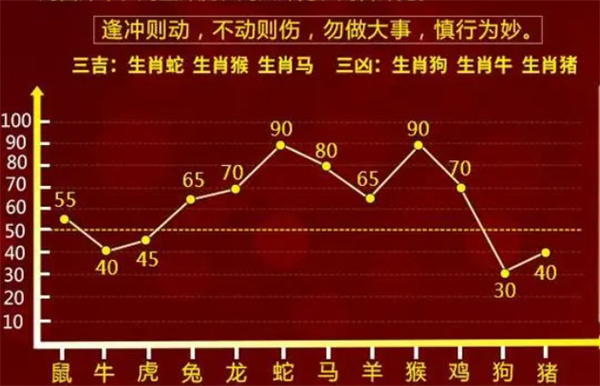 今晚一定出准确生肖｜今晚必定揭晓真实生肖_广泛讨论落实方案