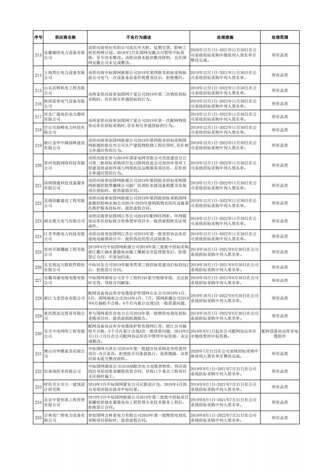 武当山最新售房，武当山房产热销资讯