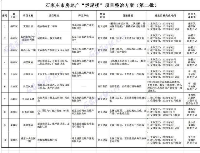 2024年12月 第330页