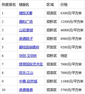 2024年12月 第252页