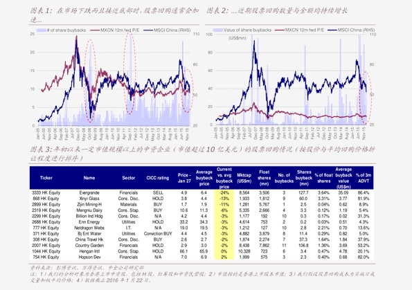 st狮头最新消息-狮头ST最新动态