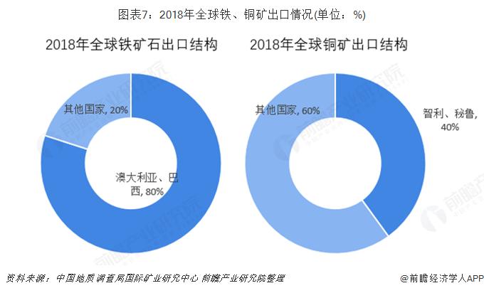 菲律宾矿业最新消息｜菲律宾矿业动态速递