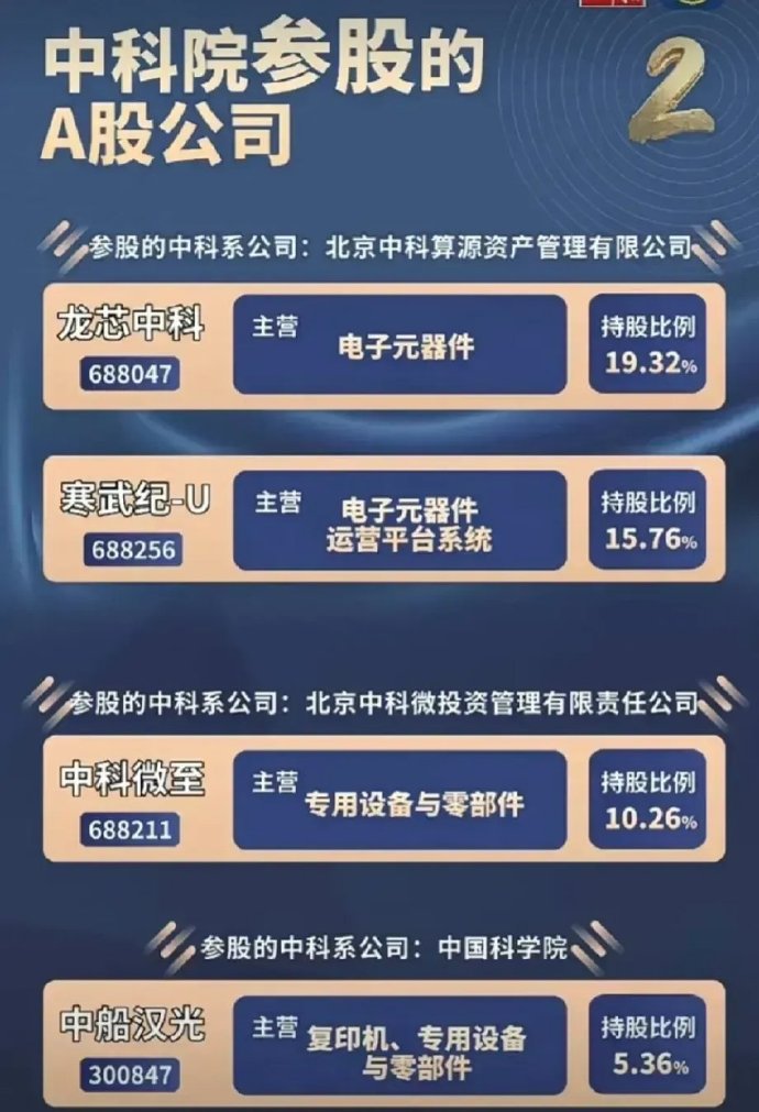 中领航科最新消息｜中领航科资讯速递