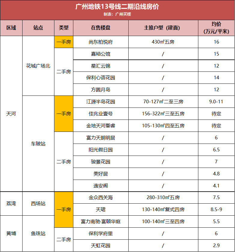 2024年12月 第136页