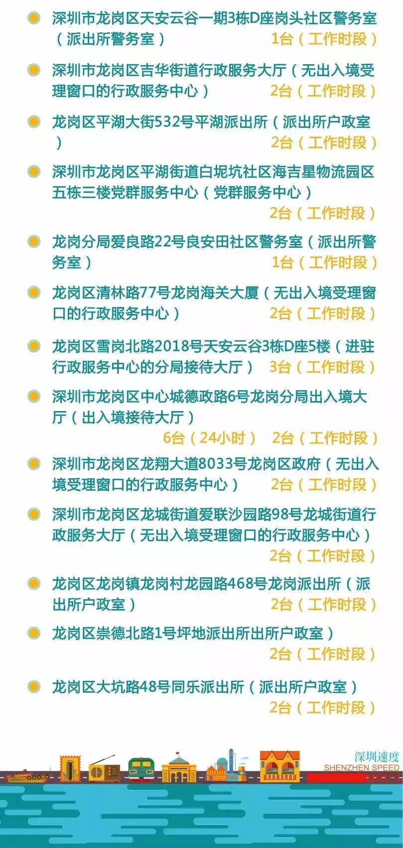 最新版非深圳户籍人士港澳通行证