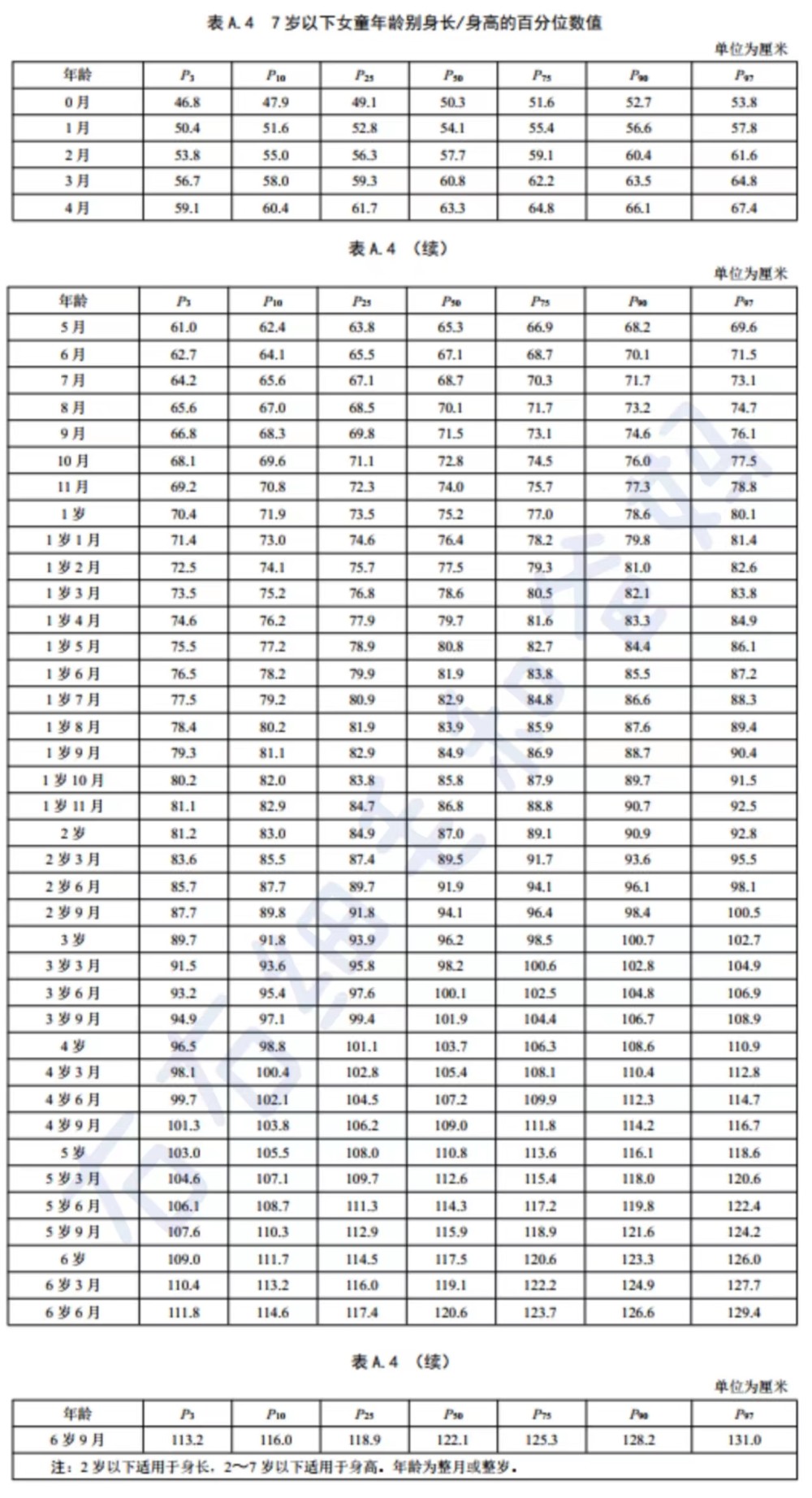 2024年12月 第101页