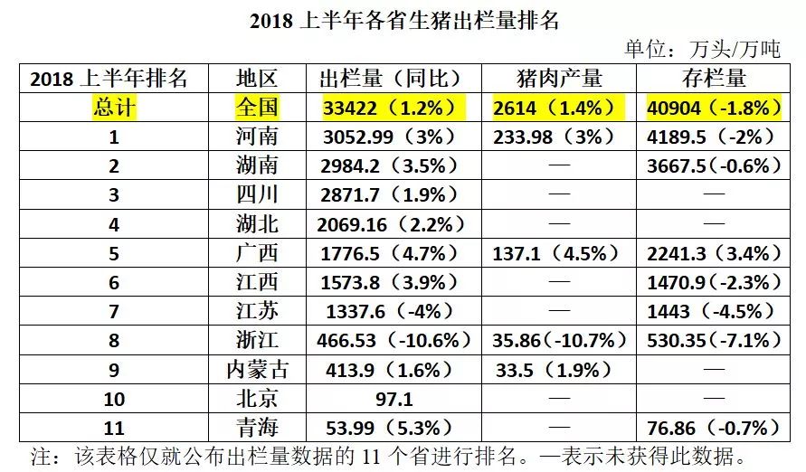 南充最新猪肉价格｜南充猪肉行情速览