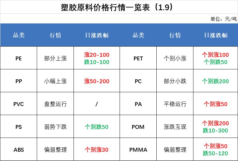 今日硅锰合金市场行情速览