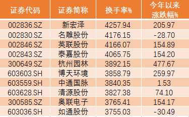 2017年度社会资讯盘点