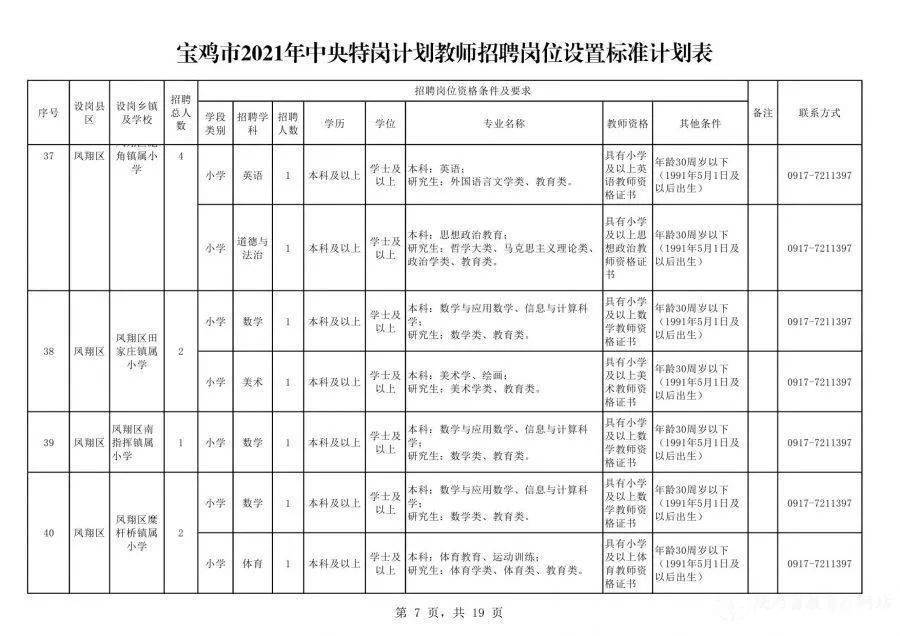 烟台电气工程师职位招聘资讯速递