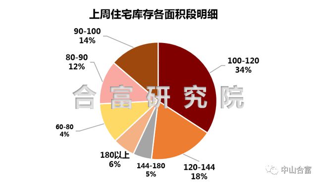 2025年1月 第785页