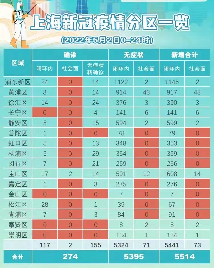 2025年1月2日 第58页