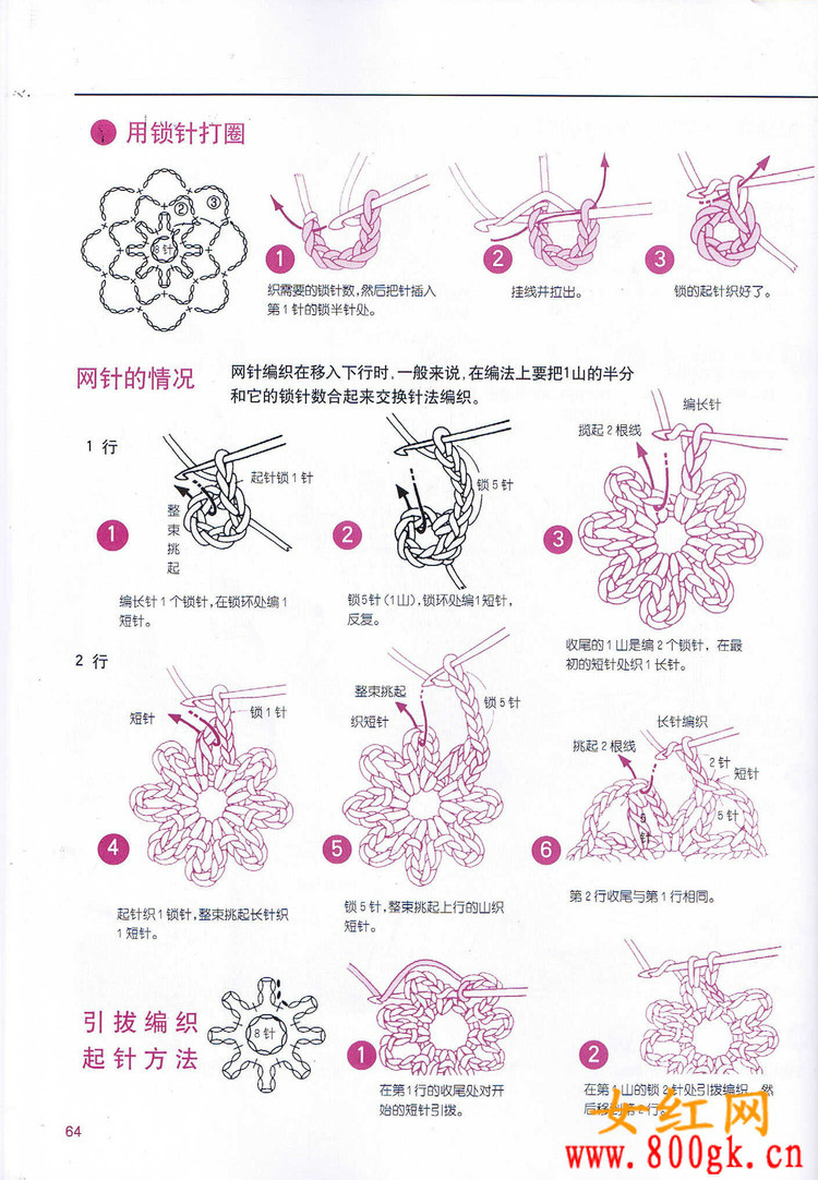 最新钩编入门指南