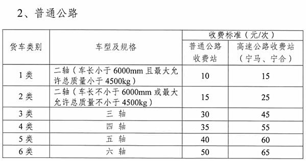 交通部创新收费标准，开启便捷出行新篇章