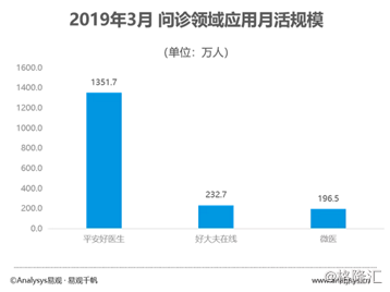 拜登领先态势持续向好，前景光明可期