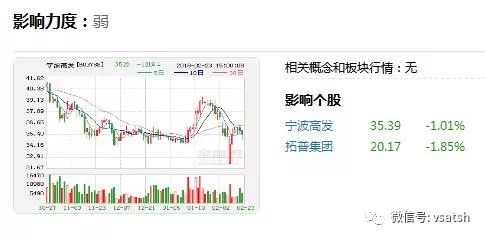 今日焦煤行情速览