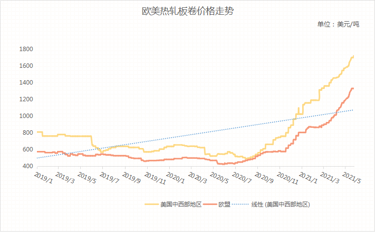 睫毛下的琥珀