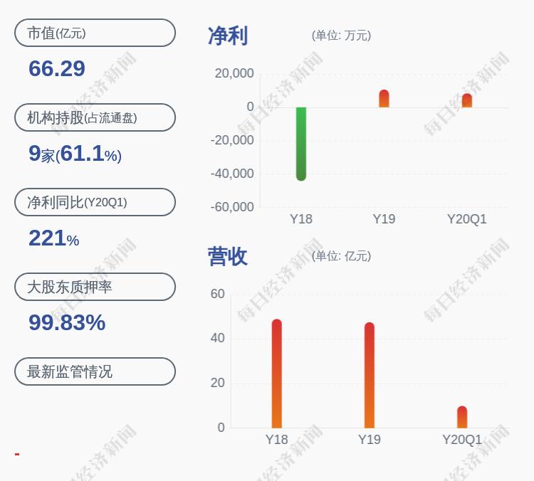 焦作万方新动态，未来可期展辉煌