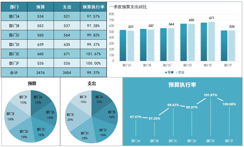 获取Excel最新版本下载链接