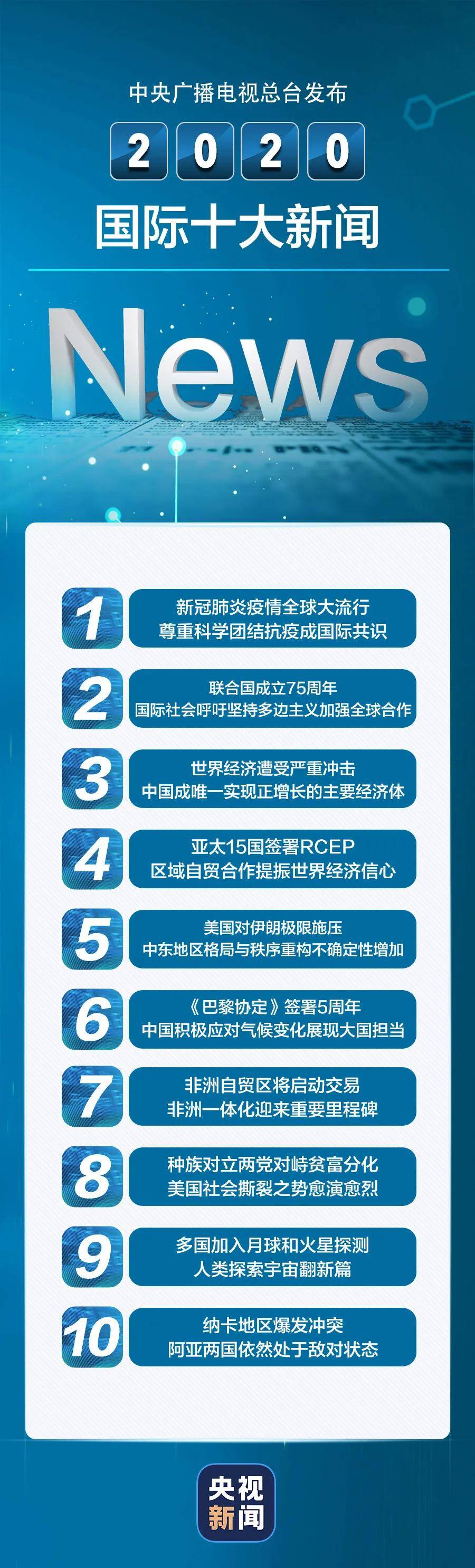 省内资讯速览：新鲜热辣省内新闻大盘点