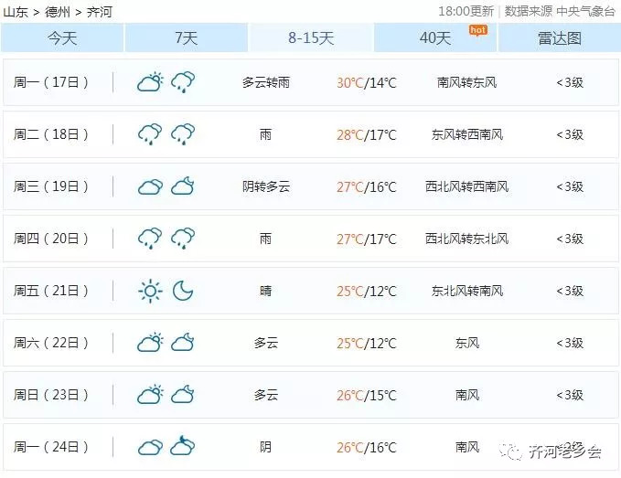 齐河县实时气象预报一览