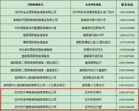 定州社区热议：最新资讯速递，聚焦定州贴吧新鲜动态