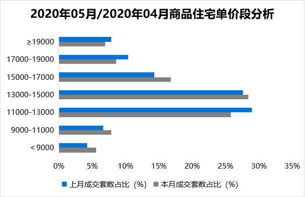 最新种植牙政策解读与市场价格一览