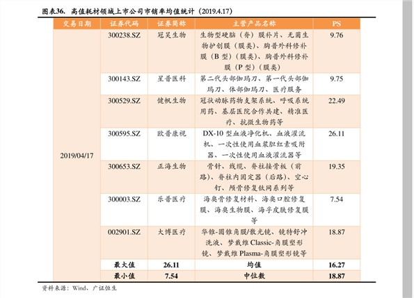 心酸已久