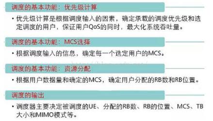 全新升级版：一键速算个税，轻松掌握税后收入！