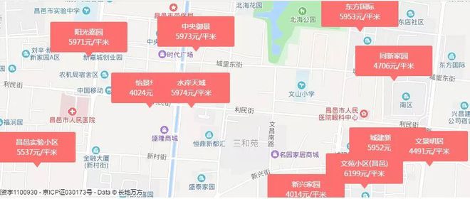 潍坊市区各住宅小区实时房价大盘点，最新价格动态一览