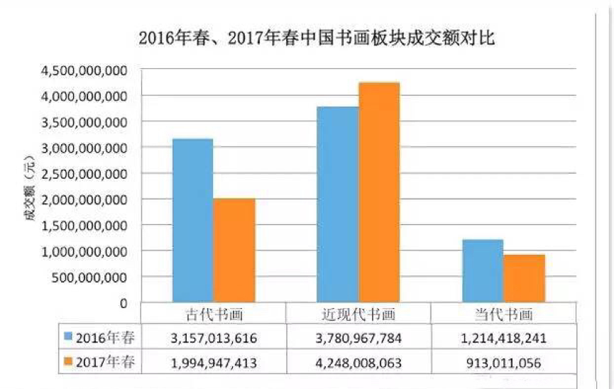 近期貂皮拍卖市场最新动态解析