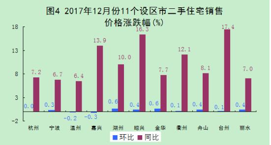 潜山楼市速递：最新房价行情一览