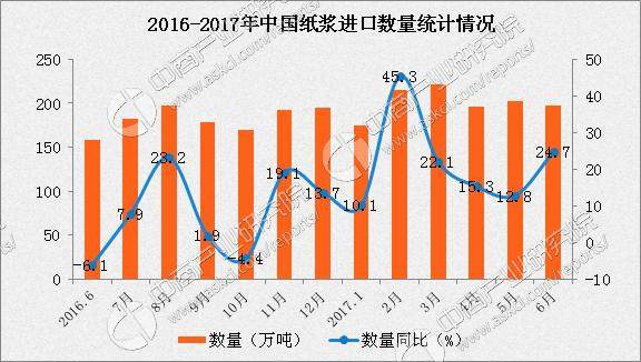 实时更新：废品网最新废纸市场价格行情一览